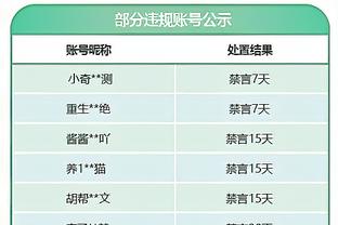 Shams:明日战黄蜂比尔状态升级为50%出战可能 预计在6连主场复出